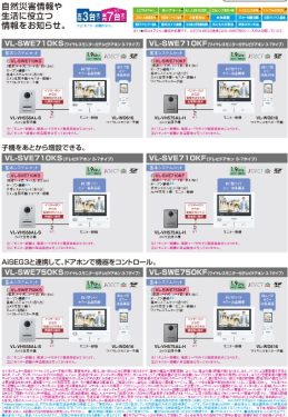 インターホンと交換予定 インターホンと交換予定